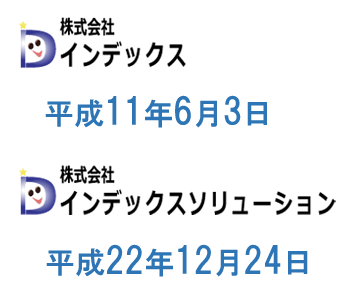 インデックス設立日